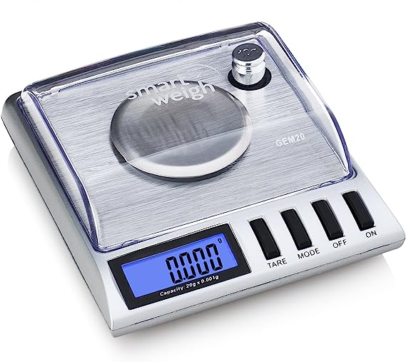 Digital milligram